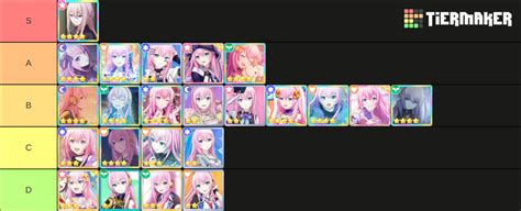 Megurine Luka Cards Project Sekai Tier List Community Rankings