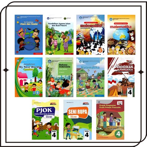 Jual Buku Paket Sd Kelas Kurikulum Merdeka Kurikulum Penggerak