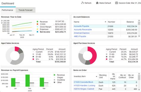 Sage Accounting Software