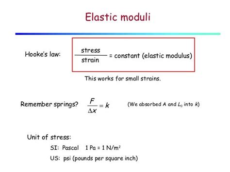 Lecture 01 Stress Strain And Elasticity