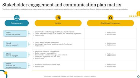 Stakeholder Engagement And Communication Plan Matrix PPT Example