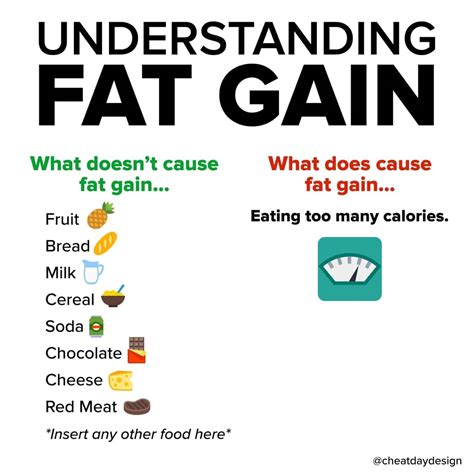 how to gain fat for women 8