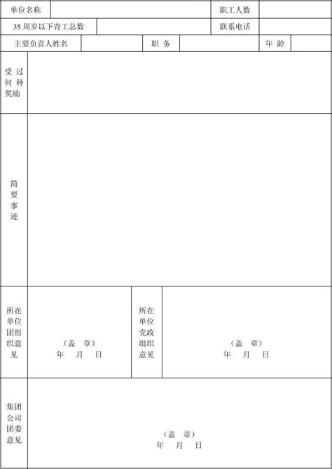 2012创新创效先进集体申报表 1 1word文档在线阅读与下载无忧文档