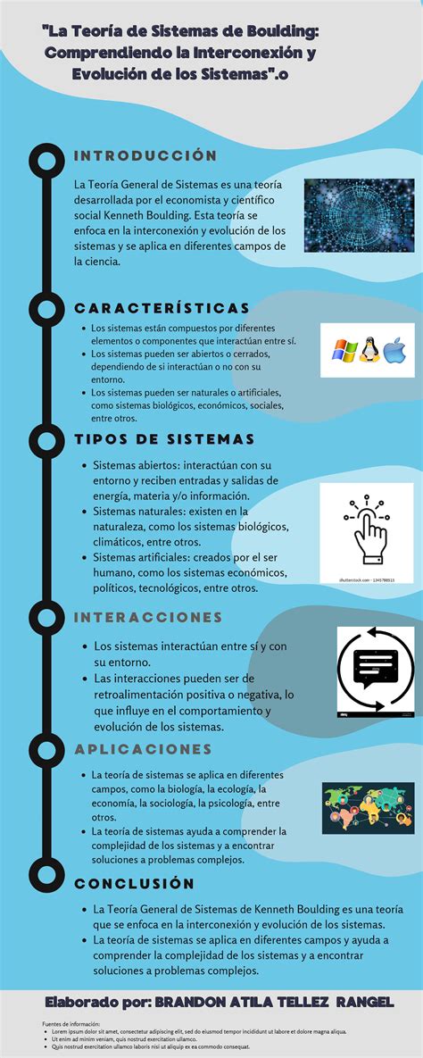 A4 BART infografia de la Teoría General de Sistemas de Kenneth