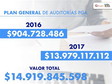 Contralor A De Cundinamarca On Twitter Aestahora Presentamos Lo