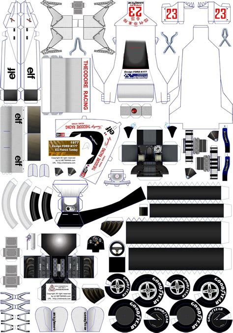 Plantillas formula 1 – Artofit