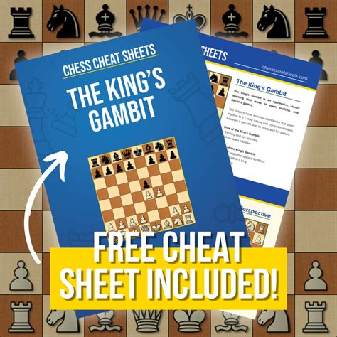 The King's Gambit Chess Opening Poster - Blue Background - Chess Cheat ...