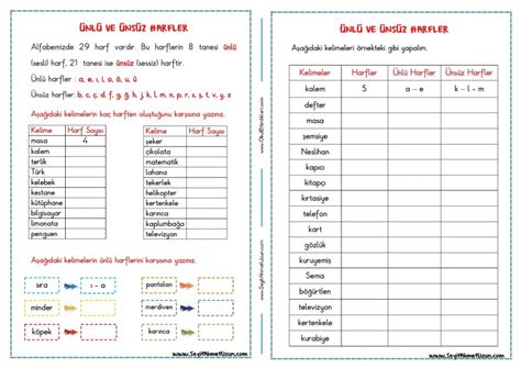 1 SINIF ÜNLÜ VE ÜNSÜZ HARFLER ETKİNLİĞİ Seyit Ahmet Uzun Eğitime