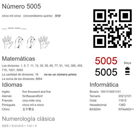 5005 número, la enciclopedia de los números - numero.wiki