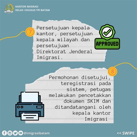 Surat Keterangan Keimigrasian