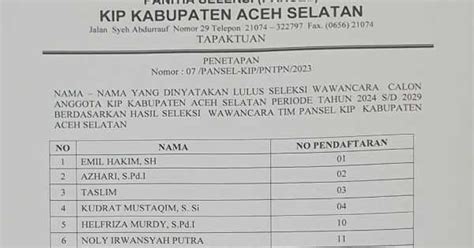 15 Calon KIP Aceh Selatan Lulus Seleksi Wawancara