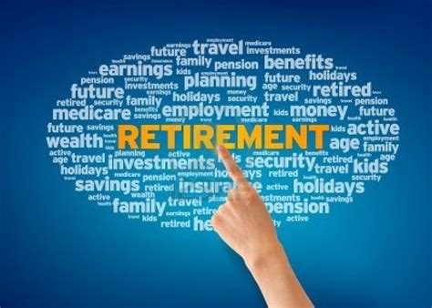 How To Help Your Clients Plan For Retirement CPA Practice Advisor