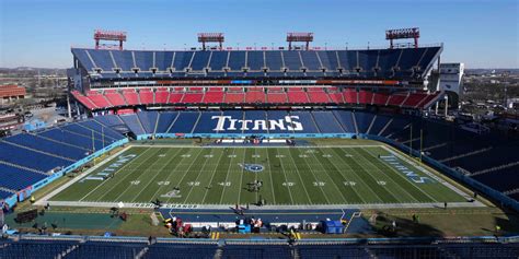 Ranking NFL Stadiums by Age