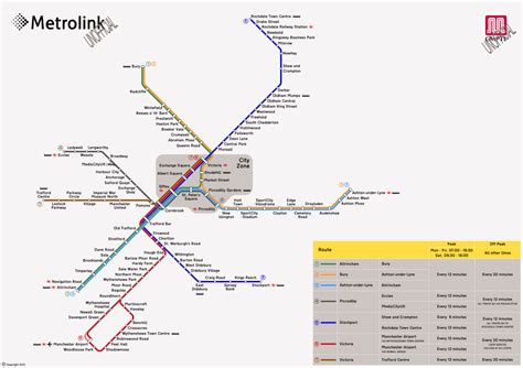 Manchester Metrolink Tram Map