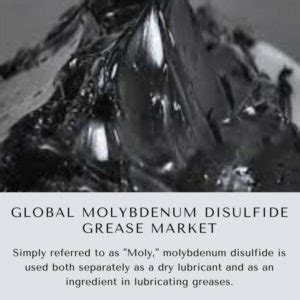 Global Molybdenum Disulfide Grease Market