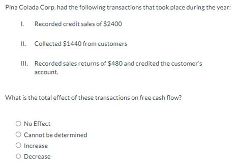 Solved Pina Colada Corp Had The Following Transactions That Chegg