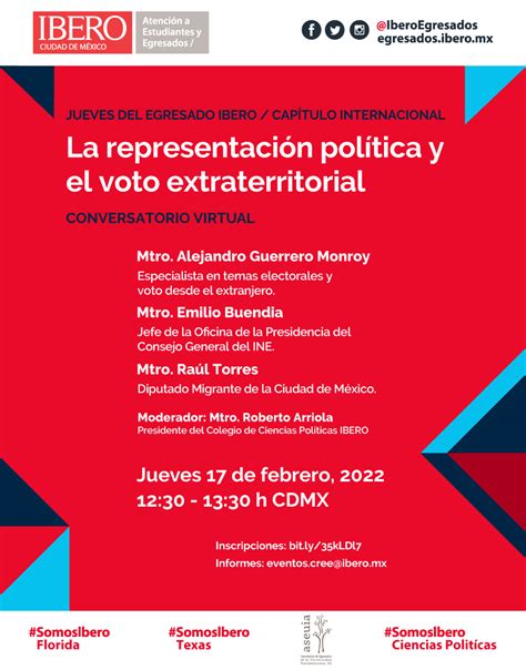 La representación política y el voto extraterritorial Ibero