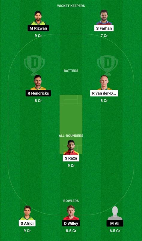 Lah Vs Mul Dream Prediction Playing Xi Psl Fantasy Cricket