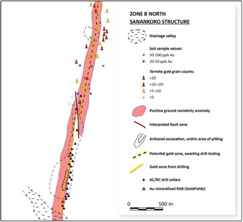 Cora Gold Shines As Mali Drilling Confirms Extended Mineralisation