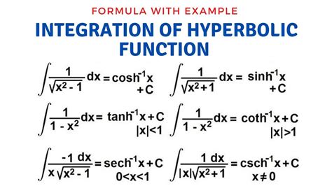 Integration Of Hyperbolic Functions Well Discussion Maths Plan