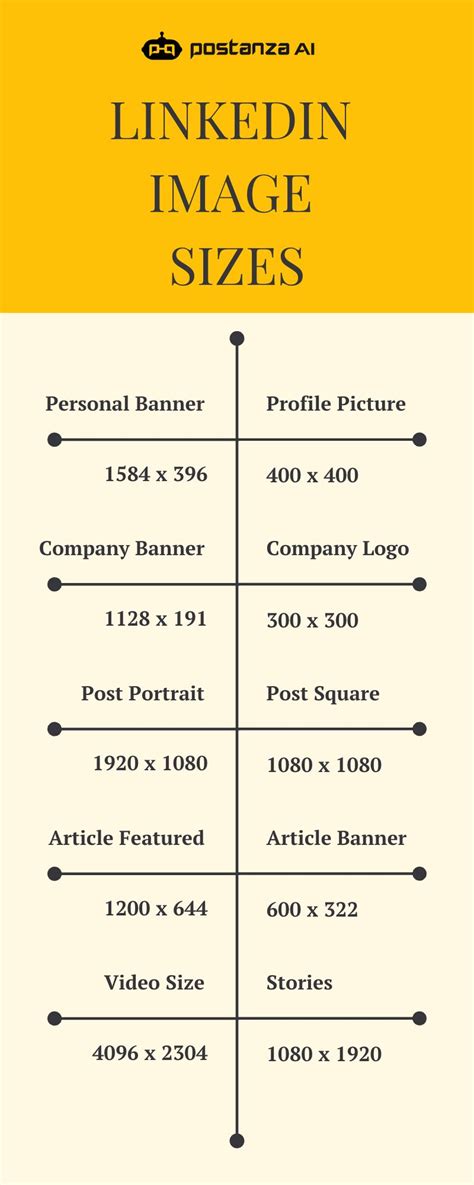 A Complete Guide To Linkedin Banner Sizes 50 Off