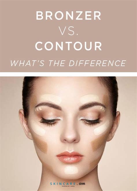 The Difference Between Bronzer And Contour Skincare Powered By L