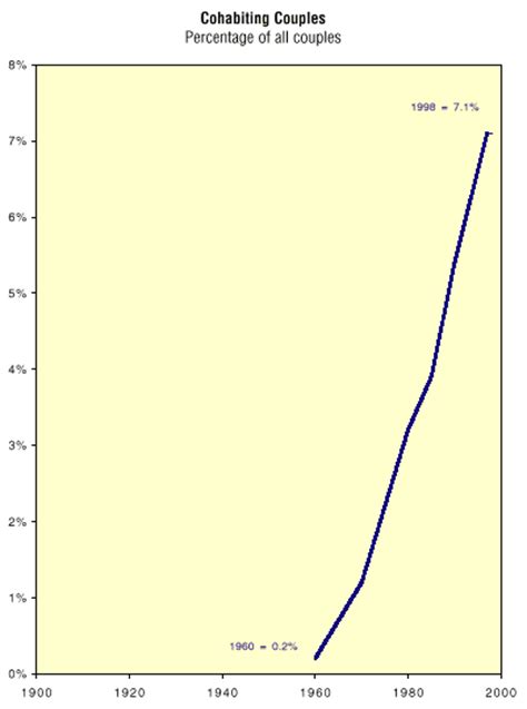 The First Measured Century Book Section 4 3