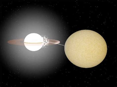 Fastest Orbiting Stars Circle Each Other In Mere Minutes Space