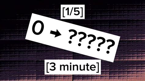 Numbers 0 To Absolute Infinity 15 1 To 1 Decillion Within 3 Minute