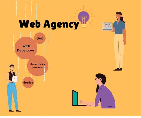 Ruoli Di Una Web Agency