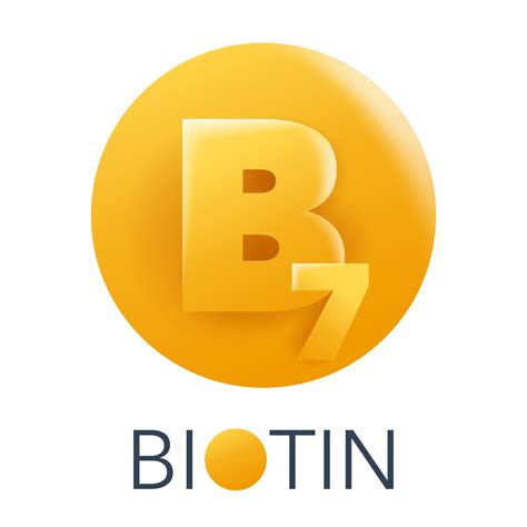 Biotin IM injections - Clinic M