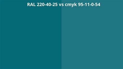 Ral 220 40 25 Vs Cmyk 95 11 0 54 Ral Colour Chart Uk