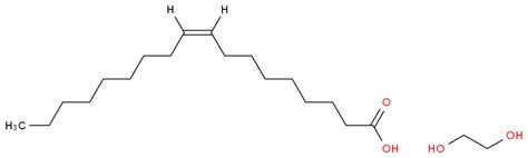 Cas Msds