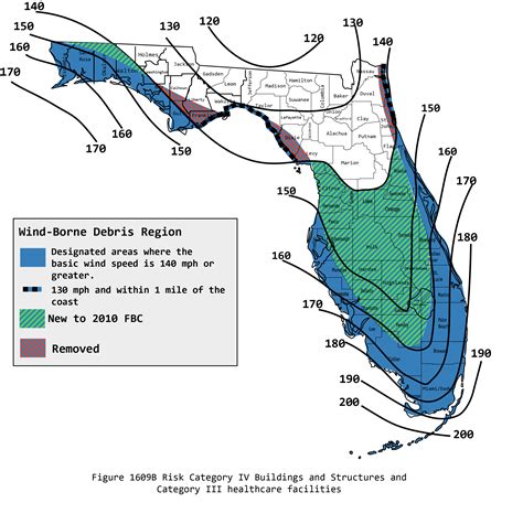 Florida Wind Zone Map 2018 Florida Map | Wells Printable Map