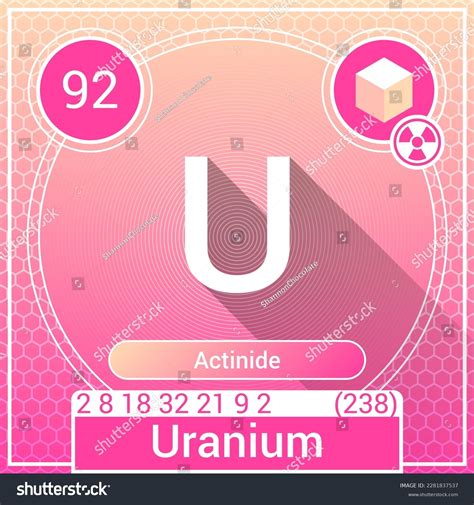 Uranium U Element Actinide Periodic Table Stock Vector (Royalty Free ...