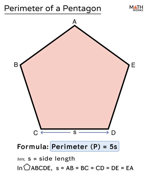 Perimeter Of A Polygon Formula