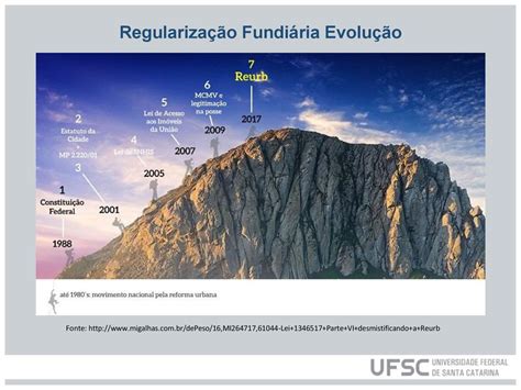 Regularização Fundiária ppt carregar