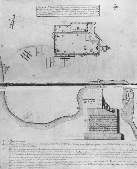 Diagram of the Alamo Mission