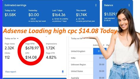 Adsense High Cpc Loading Trick How To Increase Adsense Cpc Adsense