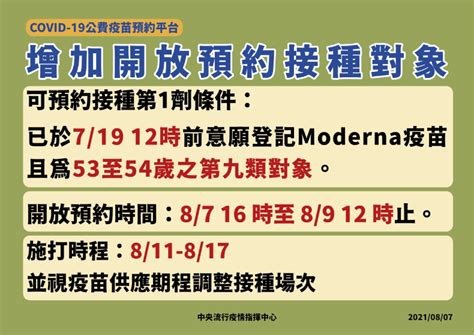 丹麥研究：az疫苗混打效果好！指揮中心「開放混打」，加開53－54歲第9類「這時間」預約女人我最大