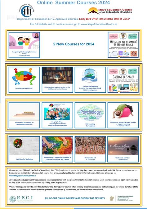 Online Summer Courses in partnership with Mayo Education Centre-Summer