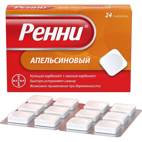 Лучшие средства от изжоги: рейтинг топ-10 лекарств