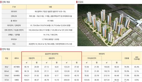 일광 동원비스타2차 모델하우스