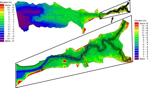 One Dimensional Two Dimensional And Three Dimensional Hydrodynamic