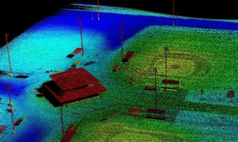 Lidar Drone Systems Using Lidar Equipped Uavs