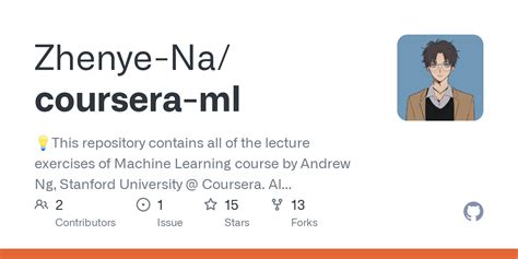 GitHub Zhenye Na Coursera Ml This Repository Contains All Of The