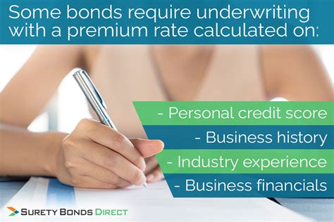 How Long Does It Take To Get A Surety Bond