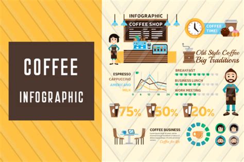 Coffee Shop Infographic Presentation Template Graphic by backthemc ...