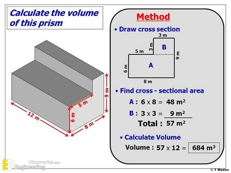 Volume of a prism - chessryte