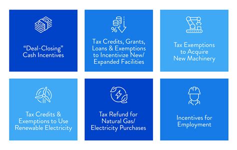 Reshoring Manufacturing_V5 Copy Copy electricity reshoring onshoring
